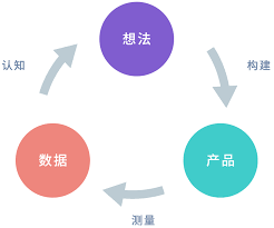 公然荒布:昆明甲减病院哪里专业